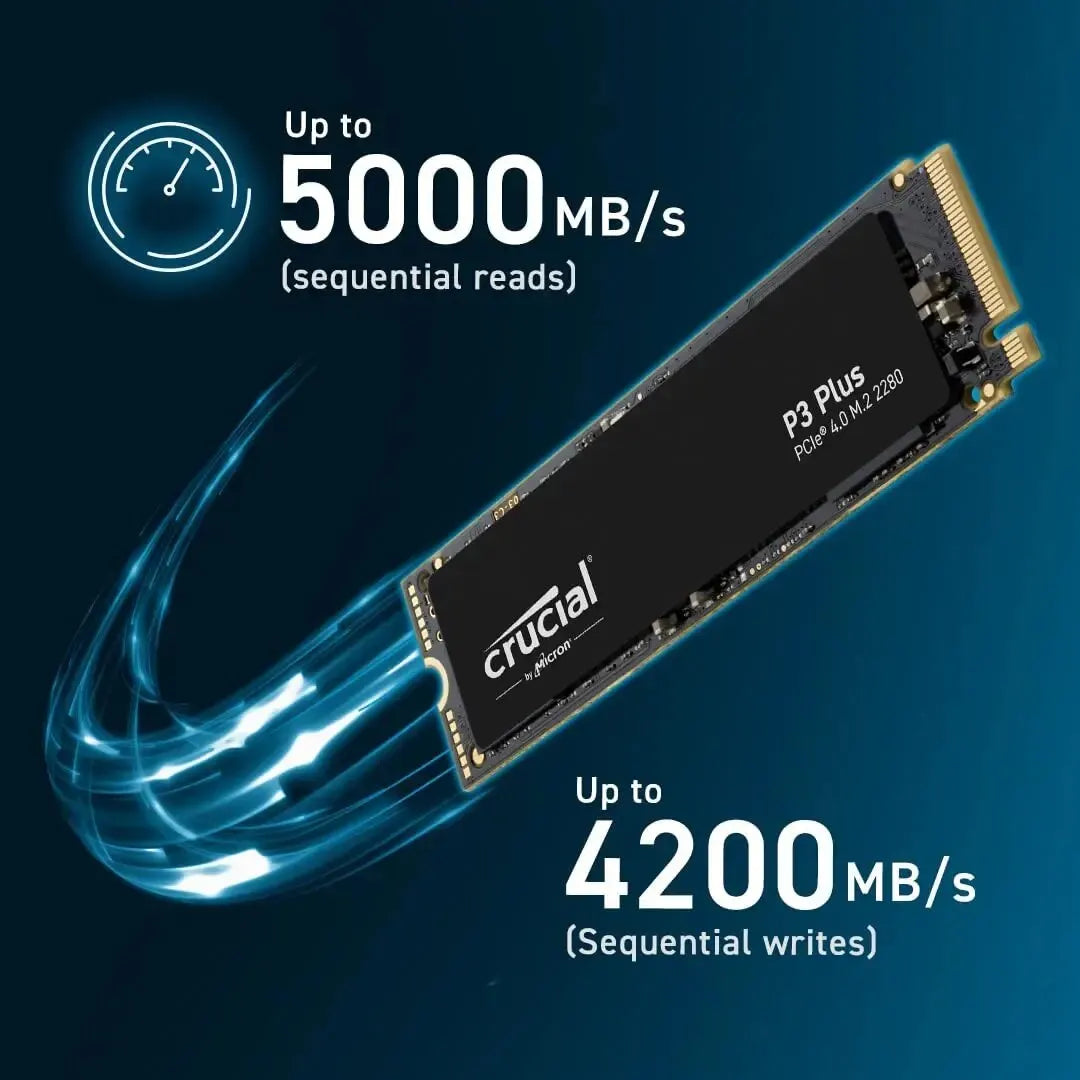 2TB 1TB 500GB PCIe Gen4