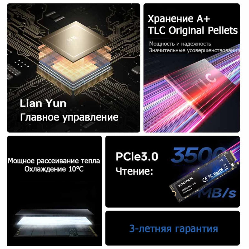 SSD Solid State Drive