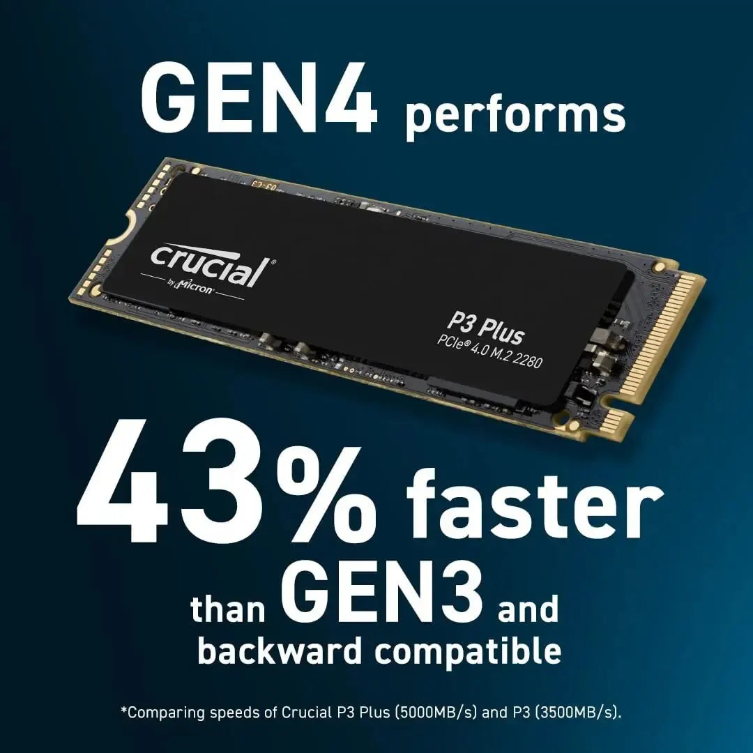 2TB 1TB 500GB PCIe Gen4
