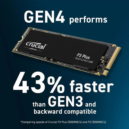 2TB 1TB 500GB PCIe Gen4