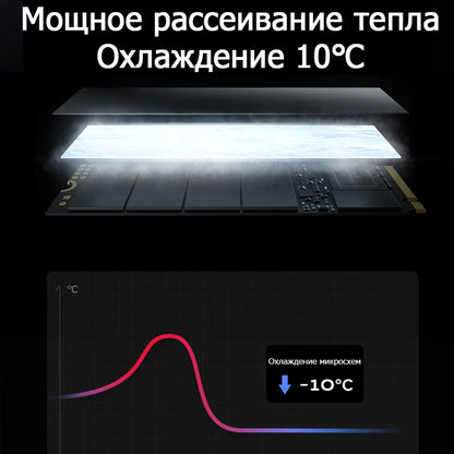 SSD Solid State Drive