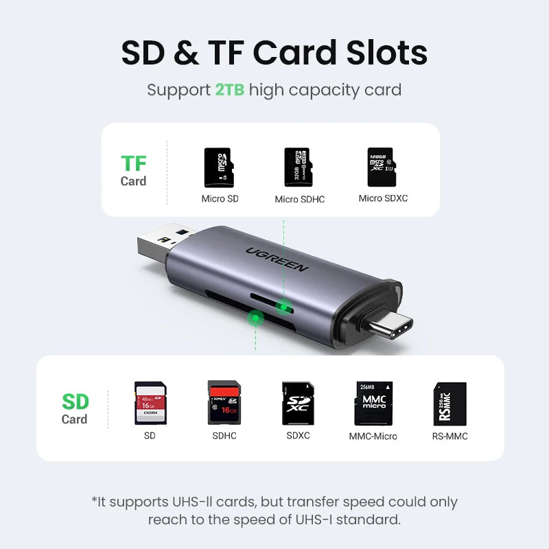 Card Reader USB3.0&USB C to SD for PC Laptop