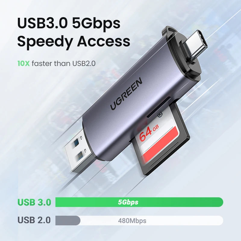 Card Reader USB3.0&USB C to SD for PC Laptop