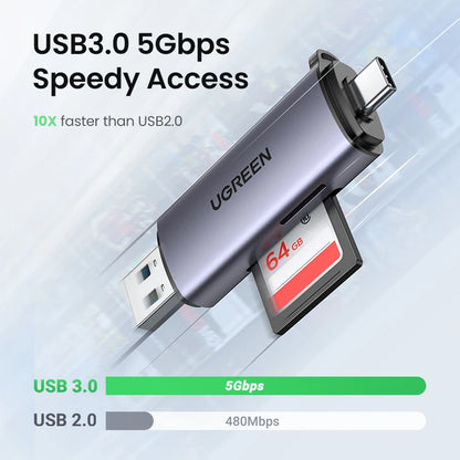 Card Reader USB3.0&USB C to SD for PC Laptop